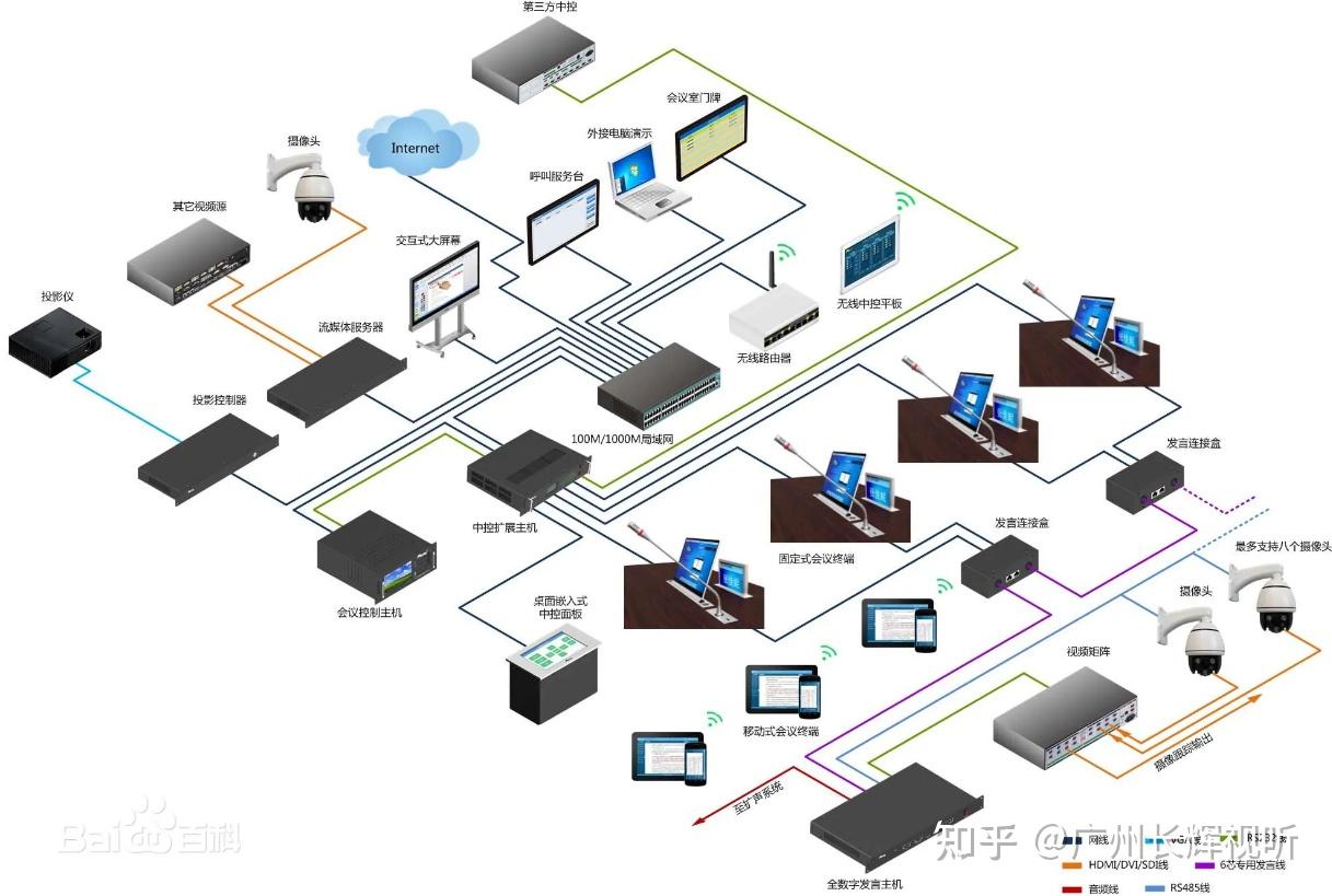 無紙化會議系統 引領環保辦公新趨勢的計算機系統服務